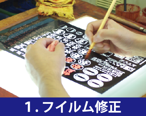 フイルム修正は重要です。